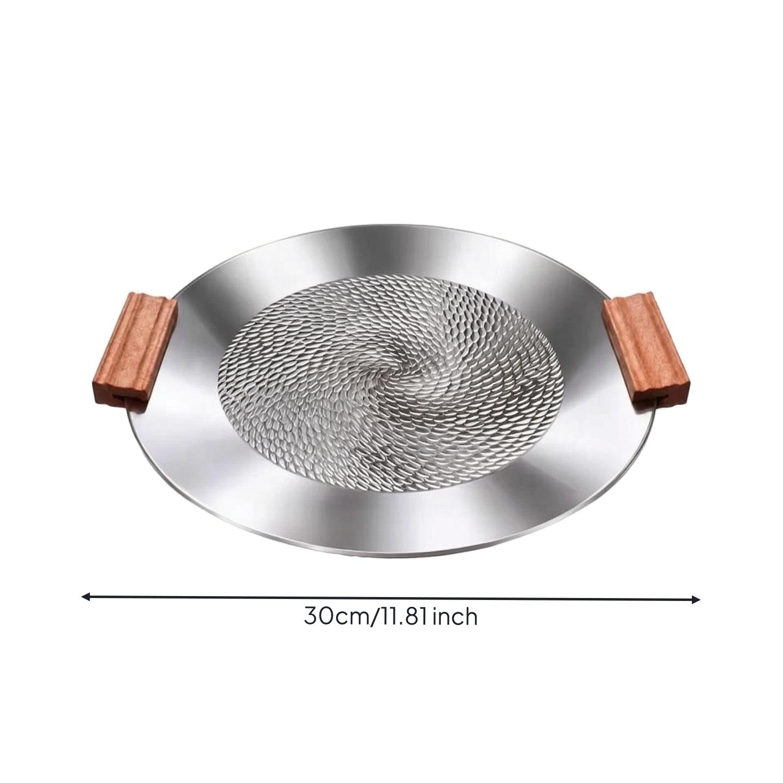 Multi Compatible Nonstick Grid - Induction Cooker recension och pris