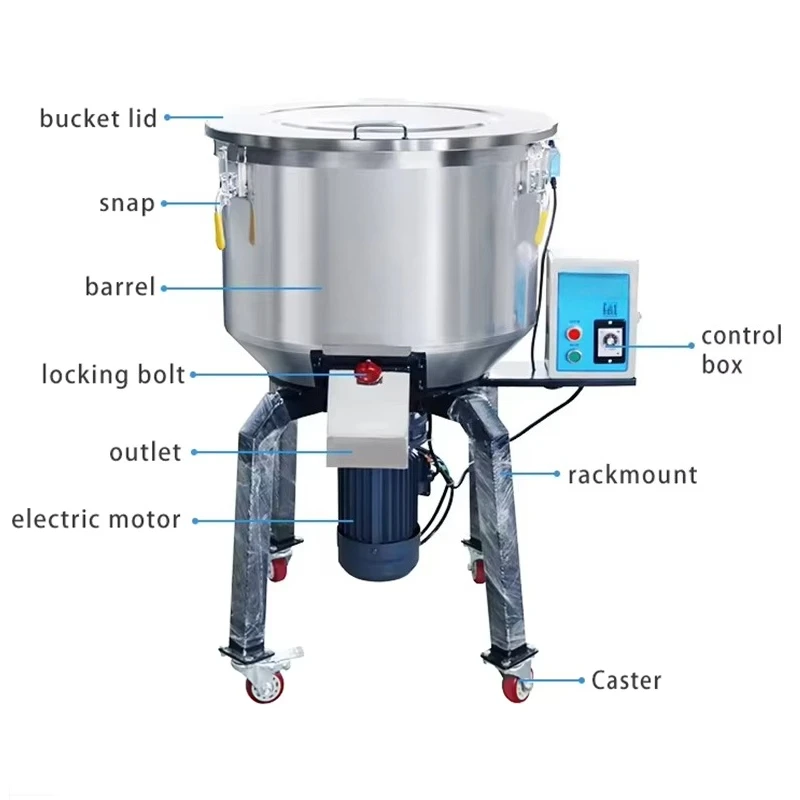 Stainless Steel  Blender Recyc - Blender recension och pris